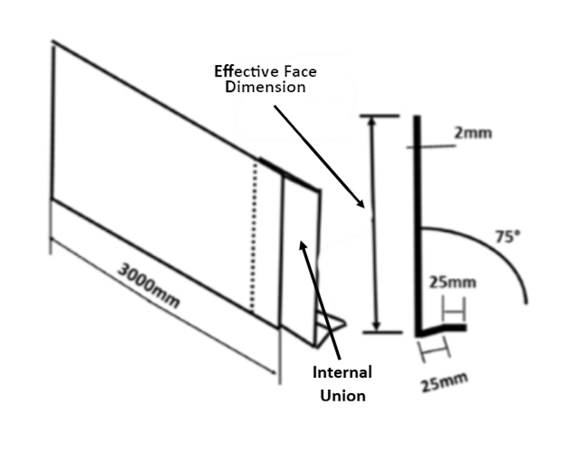 F2/590/3M/PPC - 590mm Fascia - 3 Metre Length, comes with 2 Bends, 25mm Bottom Return@75° & Internal Union - PPC Finish