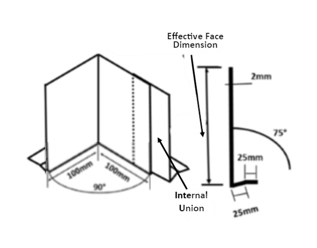 F2/330/IA90/PPC - 330mm - 90° Internal Fascia Angle, comes with 2 Bends, 25mm Bottom Return@75° & Internal Union - PPC Finish