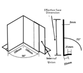 F2/720/IA90/PPC - 720mm - 90° Internal Fascia Angle, comes with 2 Bends, 25mm Bottom Return@75° & Internal Union - PPC Finish